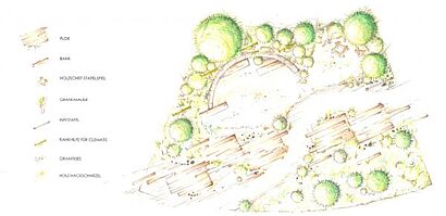 Der Grundriss des Schaugartens „Schwarzwald in Balance – Natur und Körper erleben“ von Aylin Kreß und Florian Eisenlohr.