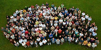 Gruppenbild von oben