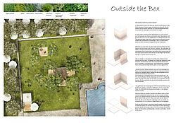 Abbildung outside the box