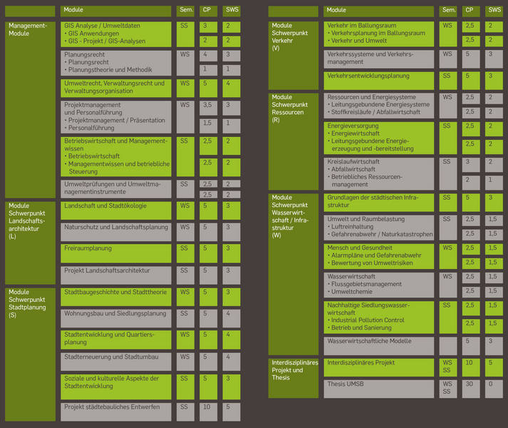 Ogaps thesis template picture