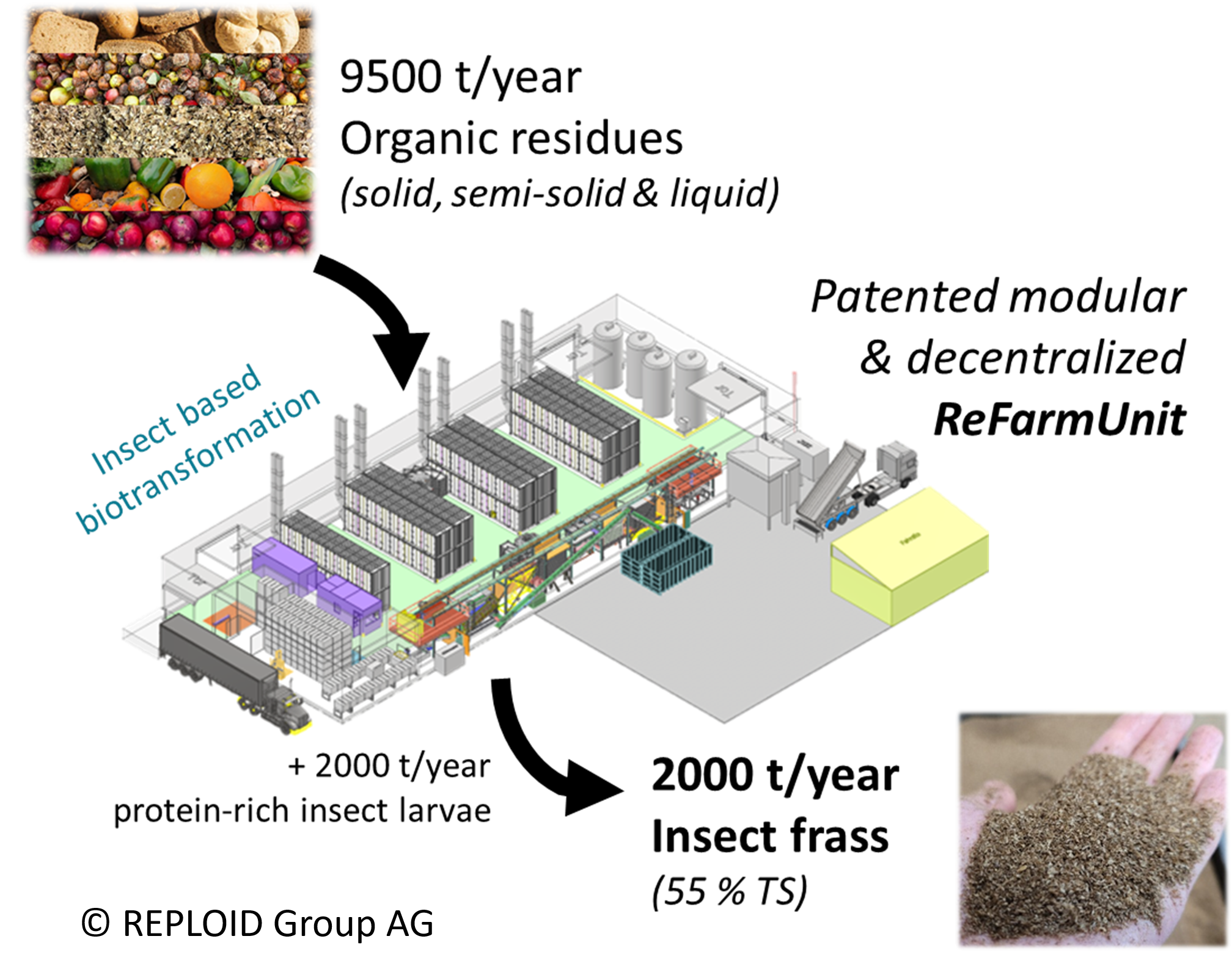 Hochschule Geisenheim